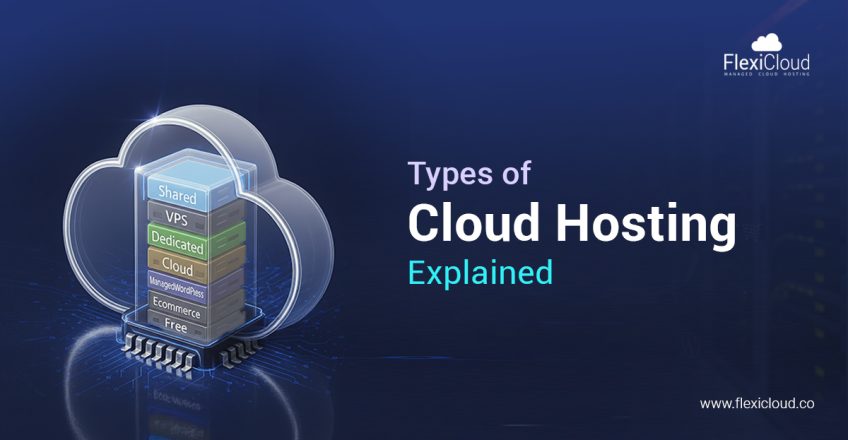 Featured image illustrating different types of web hosting services such as shared, VPS, dedicated, and cloud hosting