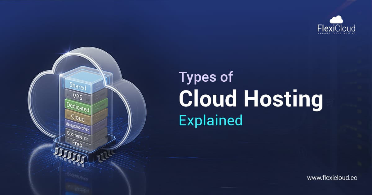 Featured image illustrating different types of web hosting services such as shared, VPS, dedicated, and cloud hosting