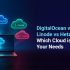 DigitalOcean vs Vultr vs Linode vs Hetzner cloud comparison chart